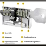 Sicherheitszylinder einbauen lassen von Schlüsseldienst Wien KeyStar